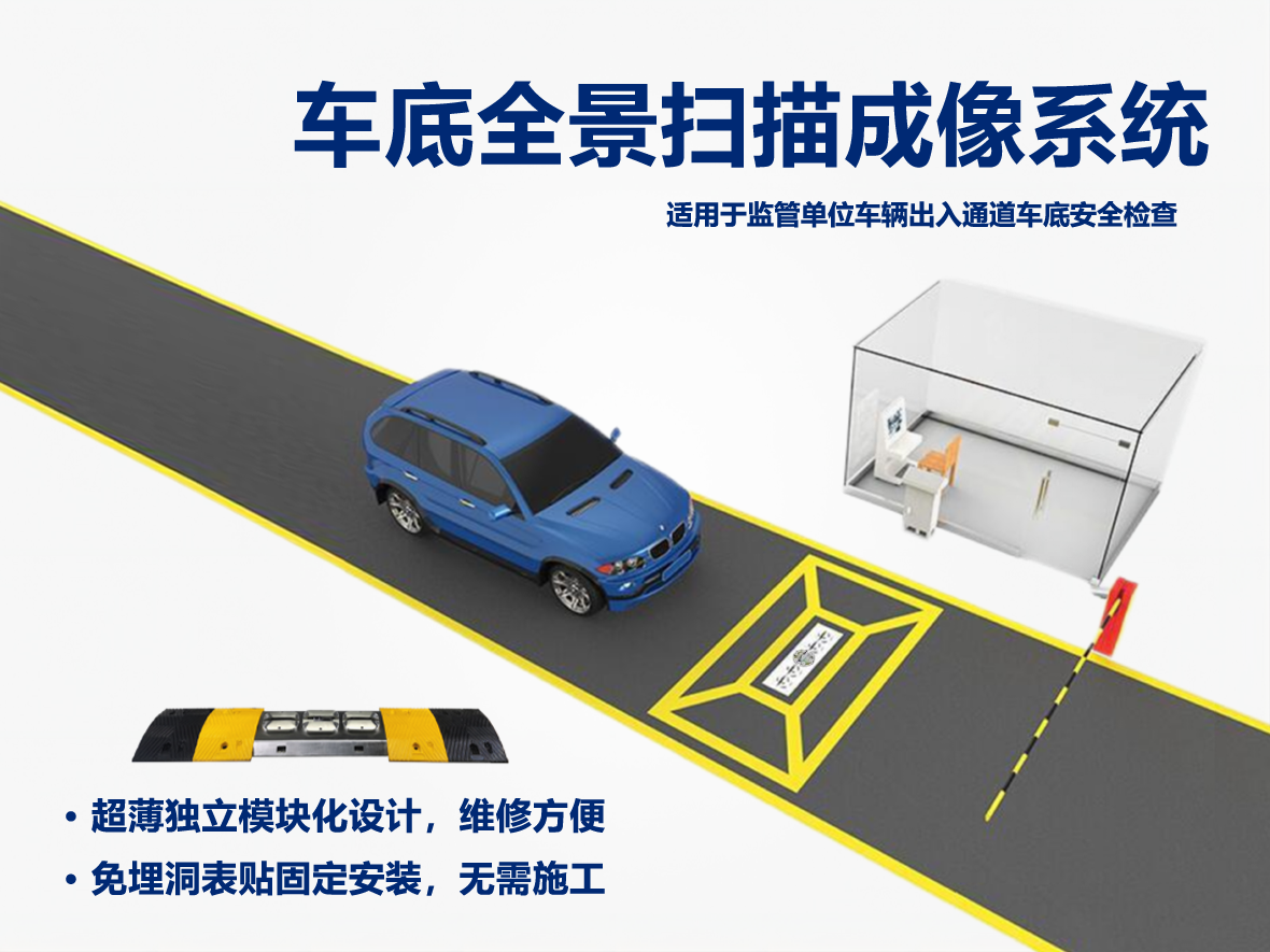 車(chē)輛全景掃描成像系統(tǒng)